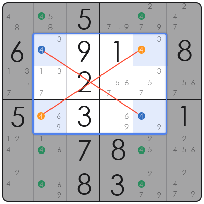 how to solve sudoku fast